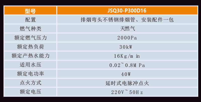 規(guī)格燃?xì)庠斍閳DP300D16.jpg